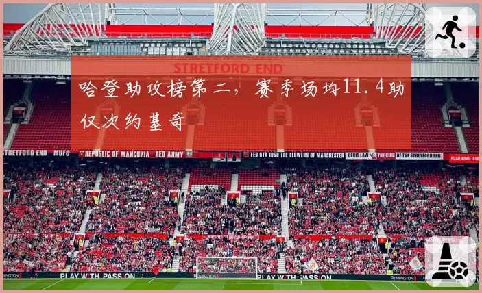 哈登助攻榜第二，赛季场均11.4助仅次约基奇